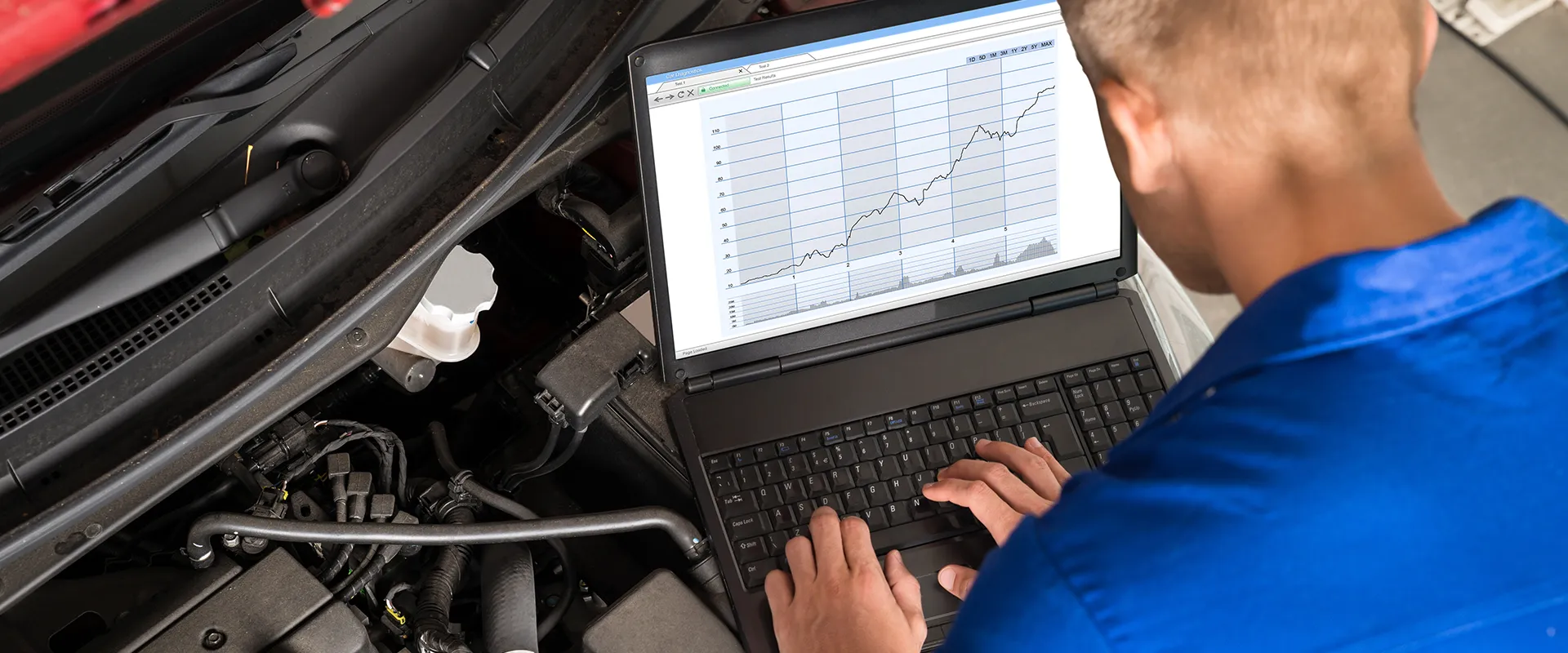 Auto Diagnostics near Westminster, SC